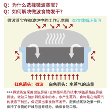 批发微波炉器皿碗蒸宝蒸米饭煲蒸笼陶瓷蒸锅盒加热用具锅套装器皿