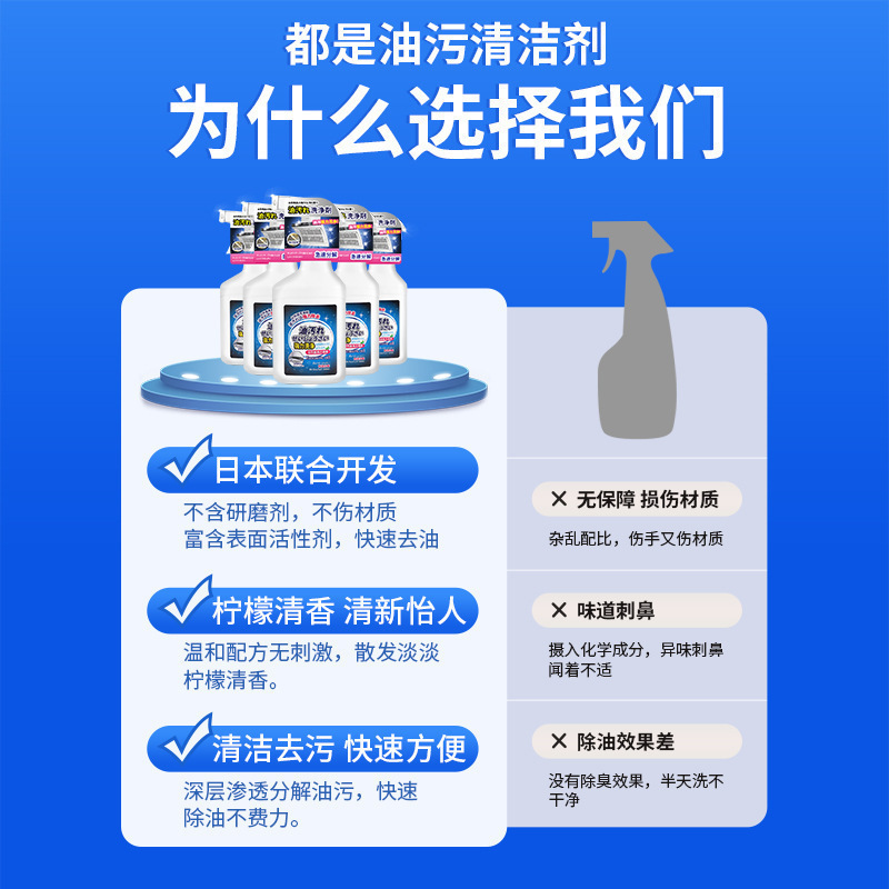 厨房抽油烟机强力去除油污清洗剂重油污净清洁剂除垢油渍|undefined