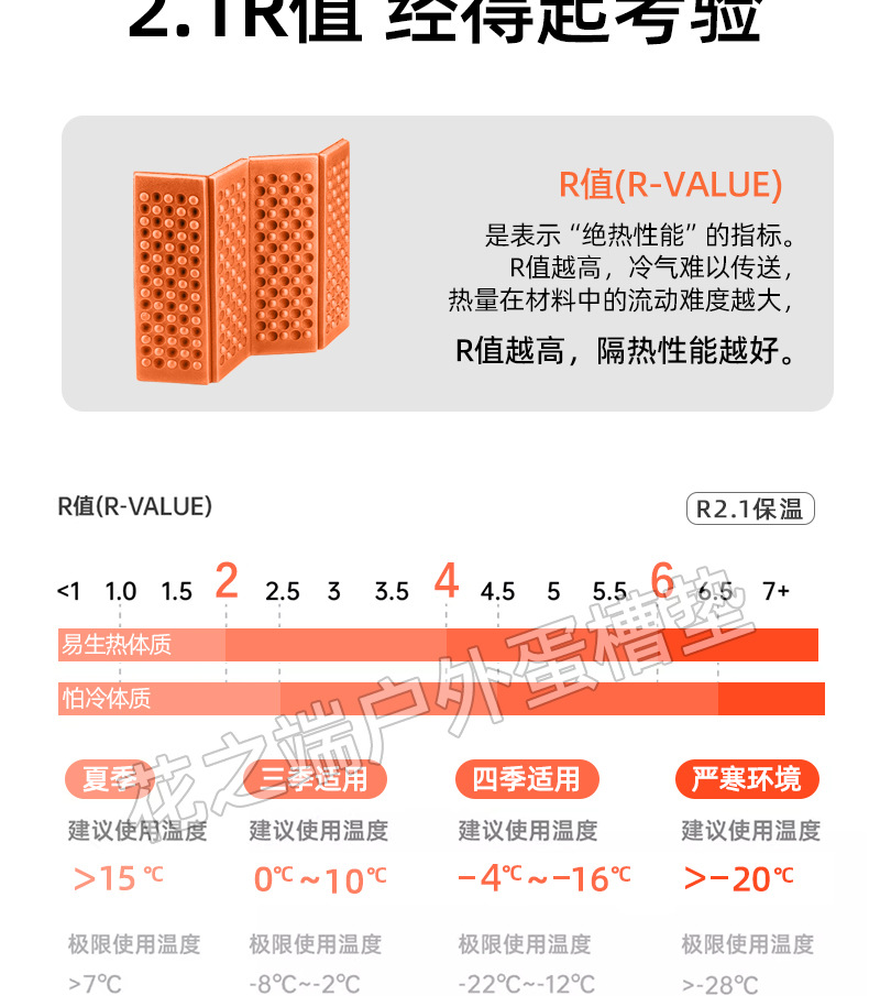 详情页2---花1688_08.jpg