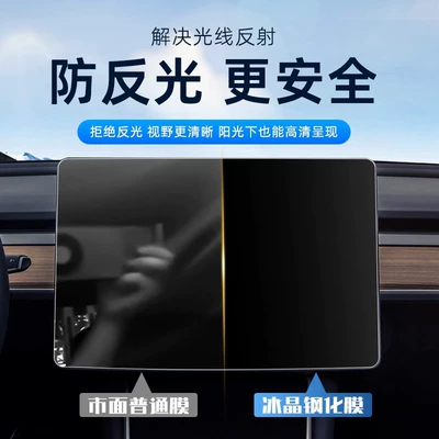 Car interior film | Central Control Navigation Protective Film
