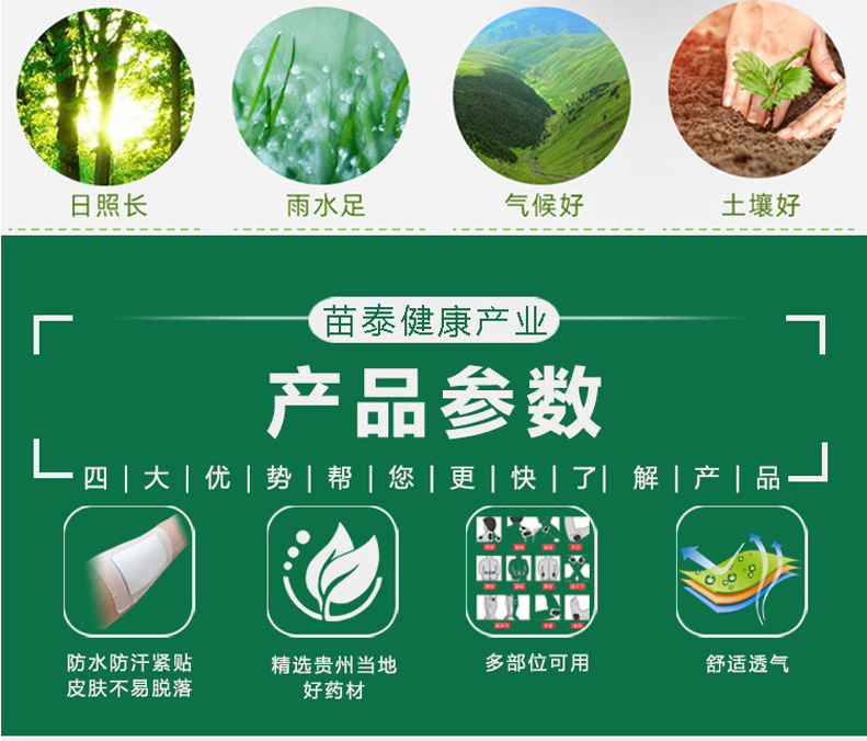 Miao Herbal Lumbar and Cervical Patch Self Heating Body Relief Plaster 6 Patches Per Box quality and texture