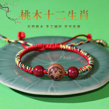 ʮ����Ф��ľ���K���繝����K��朾��������Y��ͯ���K��Ů��Y��