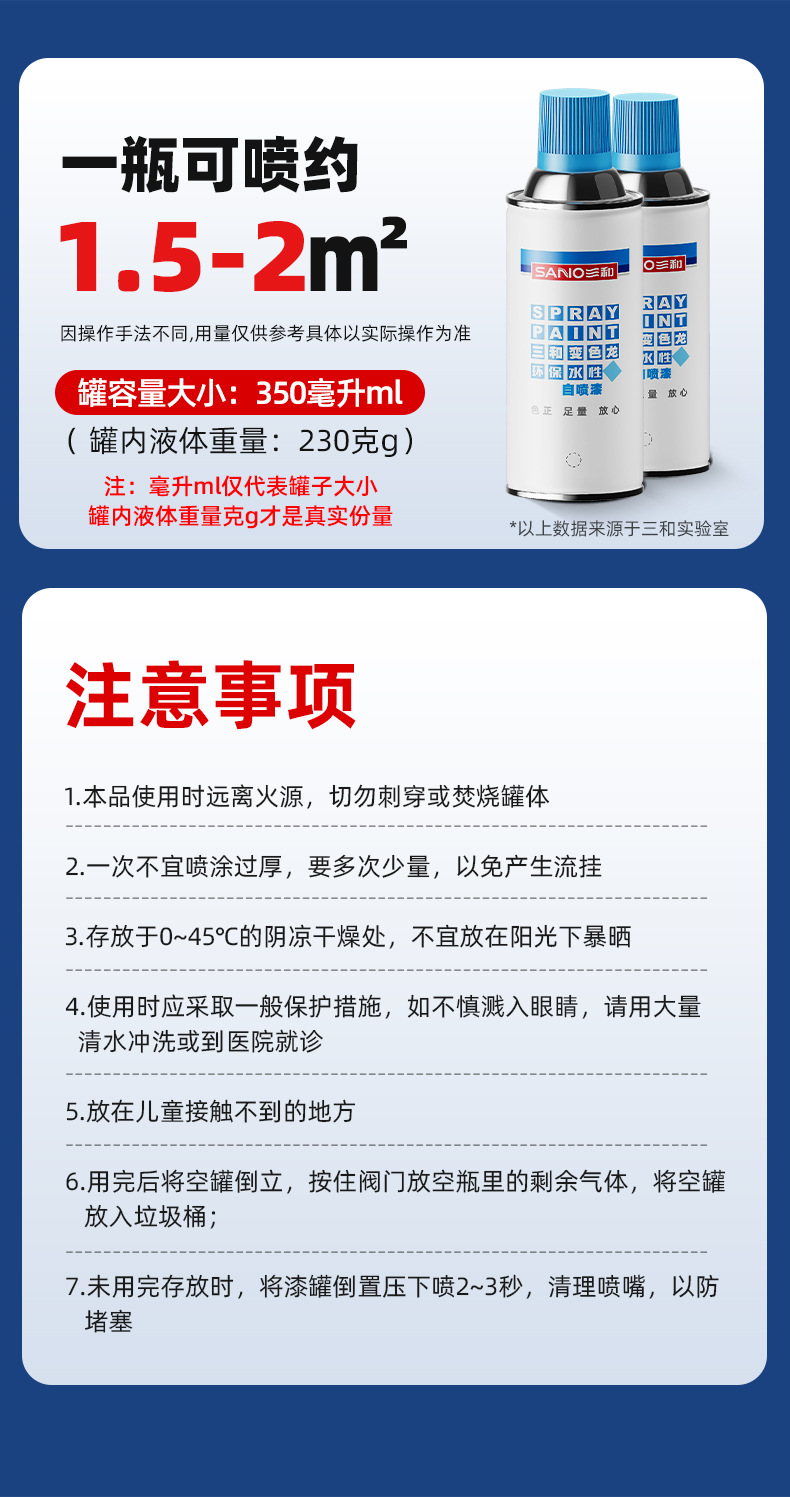 Sanshe Self-Painting Environmentally Friendly Paint Black White Red Spray Paint Car Color Change Repair Paint Wall Spray Paint