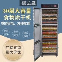 30�Ӵ���������ș��ʳ���əC�ɹ��C����ș���L�əC220V/110V