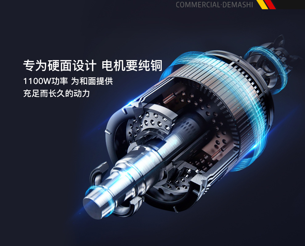 美鹰豪华节能和面机HMJ12.5详情页PC端-210201_