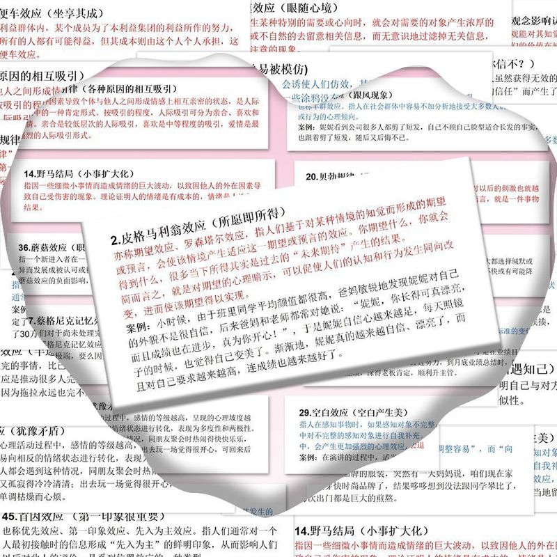 96张心理学科普贴纸ins创意小众心理知识大全diy手机壳笔记本贴画|undefined