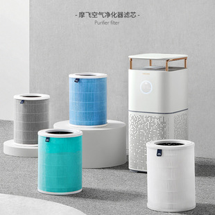 Mofei Air Purifier Special Filter Element Household Whole House in addition to Formaldehyde, Odor, Anti-bacterial Decomposition and Dust Removal Filter Element