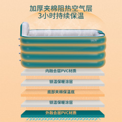 Bath bucket adult inflatable bathtub thickened foldable bath bucket full body bidet home steaming medicated bath bath bucket