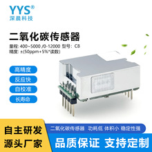 ̼߾NDIRpͨt̼CO2șzyģK