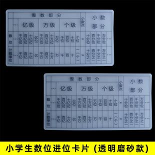 ��λ�̾�С�W�����W�W�������Mλ�ƿ�Ƭʮ��λ�ٷ�λǧ��Ӌ����λ