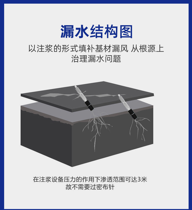 应急型聚氨酯注浆液_05