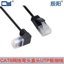 CY CAT6A����W���f�׼��~������Xǧ�׸��ٌ�����y����2/3��
