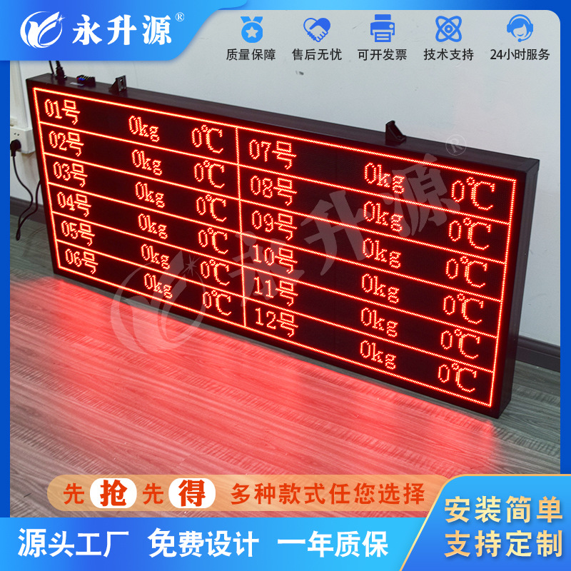 RS485ͨѶModbus RTUЭ����ʾ���ӿ������ֳ�����Ļ��ҵ