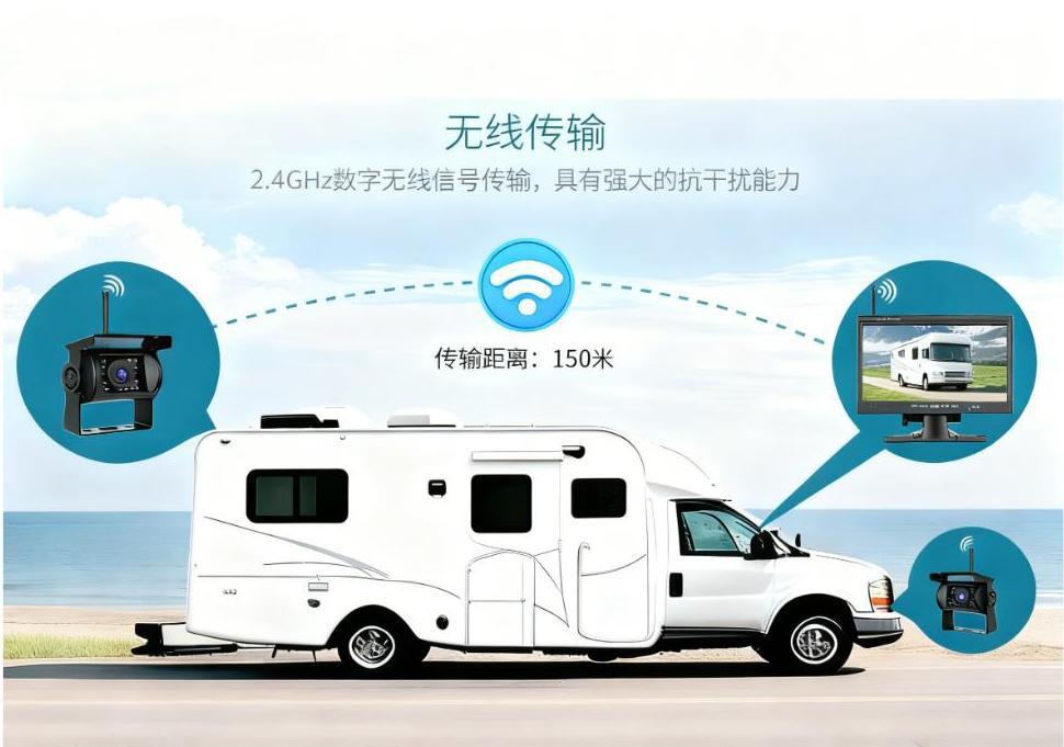Cross-Border 7inch Digital Wireless Vehicle Display Monitors, Wireless Reversing Images for Trucks, Wireless Reversing Cameras for Buses