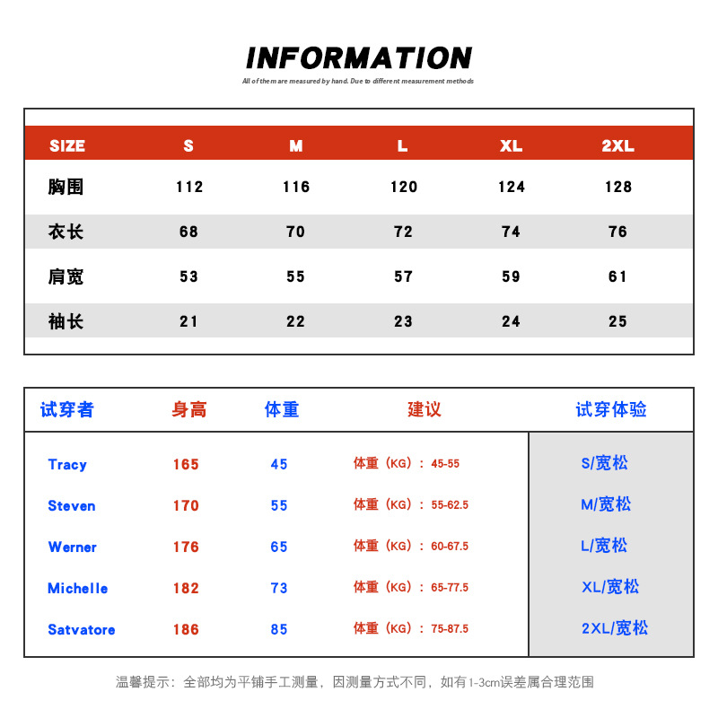 i2uUjf6mxdTrdS49SARzxIM9diiDGchggyxg