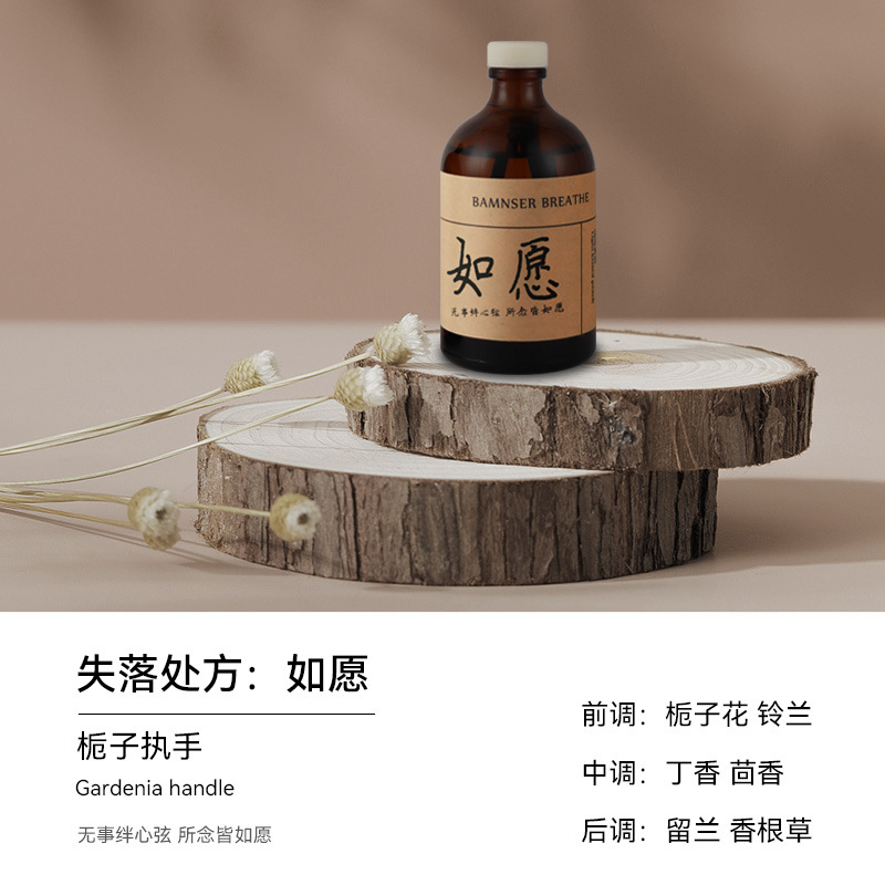 잃어버린 처방전: 예상대로 [Gardenia는 손을 잡는다]]