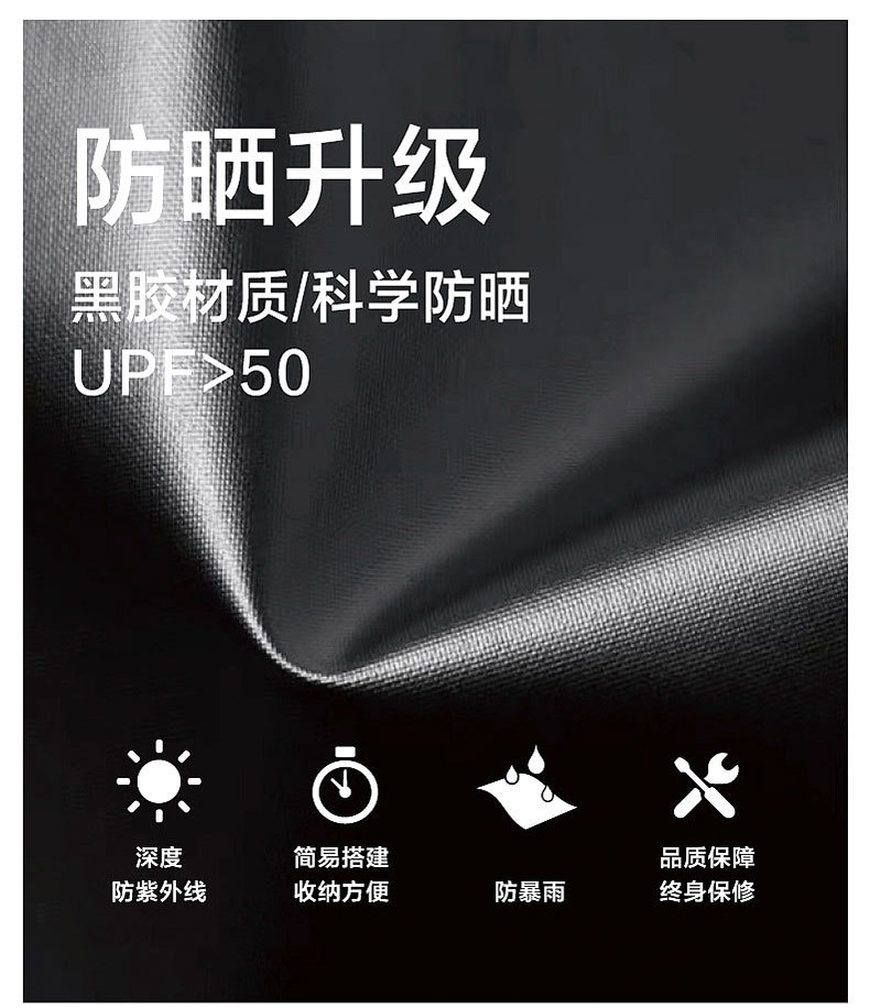 Outdoor Camping Side Awning for Car, Specialized Sunshade and Uv Protection, Portable Black-Coated Camping Car Side Awning