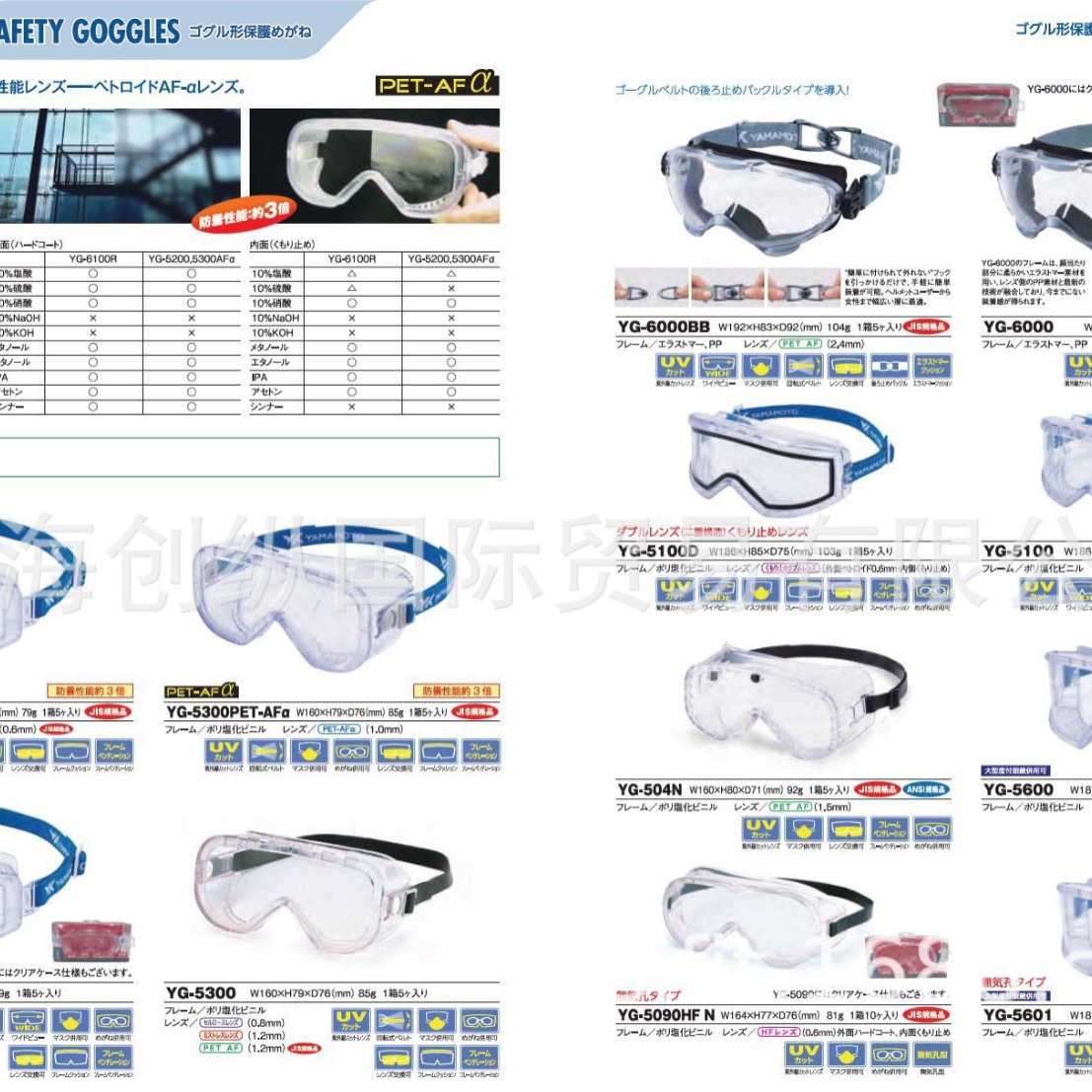 YG-504N   YAMAMOTO KOGAKU 山本光学防护眼镜  创纵国际
