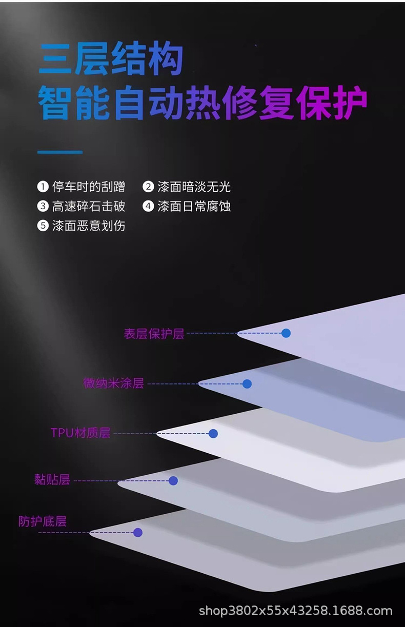 Car Headlight Film Blackening and Discoloration Tpu Color-Changing Film Wholesale Car Light Film