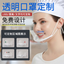 �N���N��ʳƷ�S���ݷ���͸������ַ���ˮ��������logo�D������