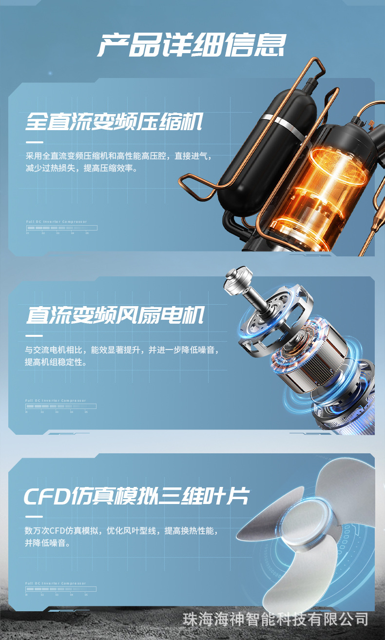 Slim+mini多联机详情页_04.jpg