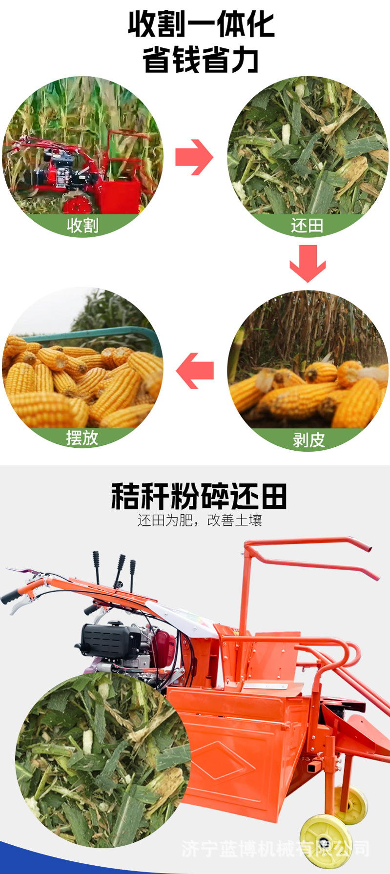 玉米收获机详情2023_03
