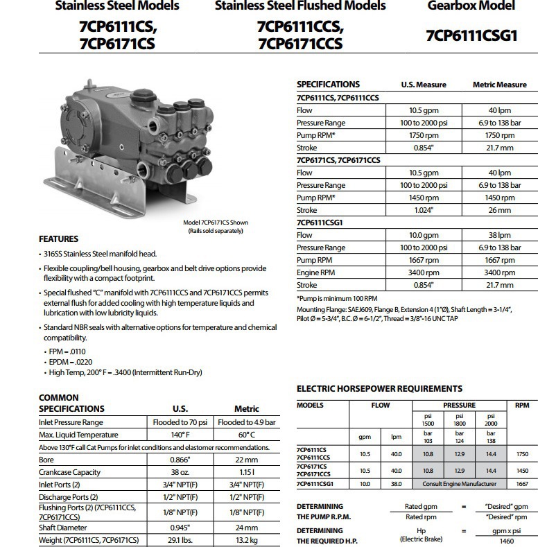 优惠代理CAT PUMPS美国猫牌高压柱塞经济型排污泵7CP6171CS