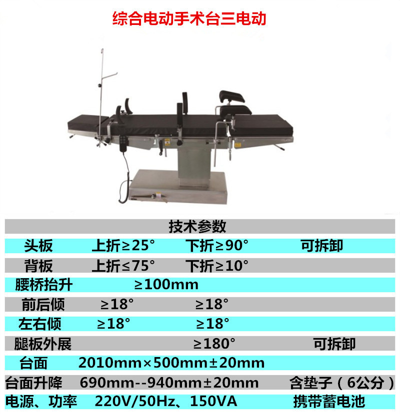 三電動白底圖_副本