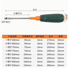 Manufacturer supplies Xinton screwdriver cross-shaped small flat screwdriver strong magnetic extended plum blossom knife