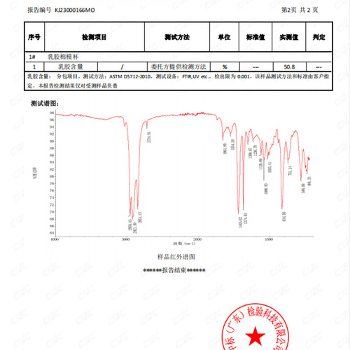 Meizhai women's thin ice silk seamless underwear big breasts show small anti-sagging rabbit ears jelly strip bra women's latex