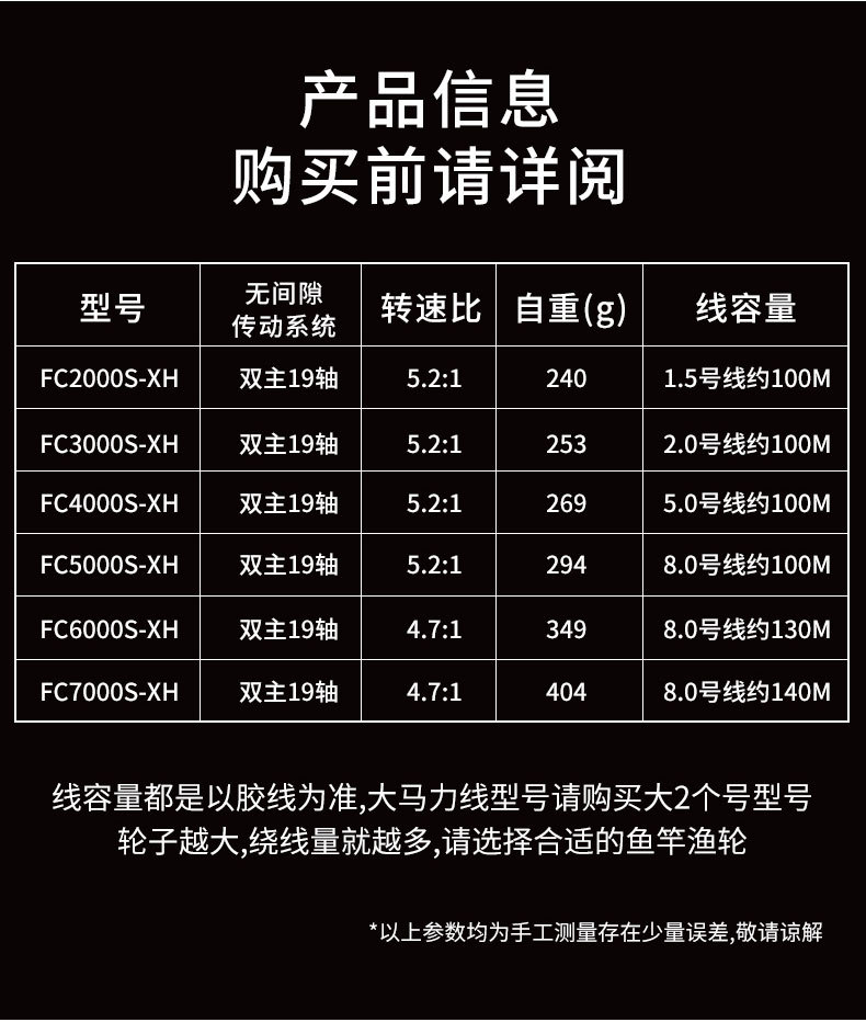 99f254b9f1144c2eb92868a017e374