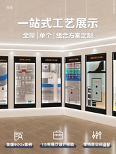 �b�޹�ˇչ�����b���b����ʩ��ģ�K��˾����չʾ���N�lˮ���Й�