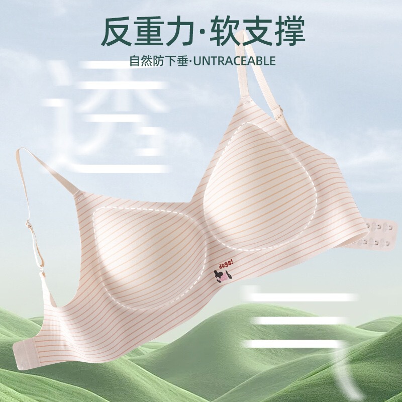 Seamless, wire-free, breathable women's bra with soft support, push-up design, side support, anti-sagging, suitable for small busts, comfortable and thin