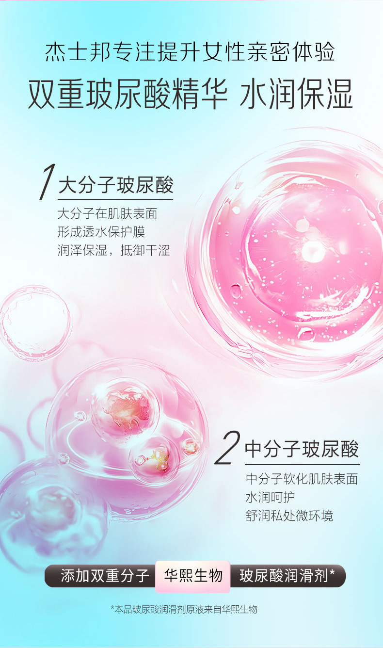 Jasper Ultra-Thin Hyaluronic Acid Condoms, Smooth Medium, 2 or 10 Pack — detail image 2