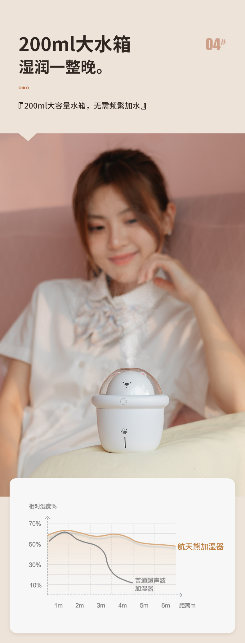 航天熊加湿器_06.jpg