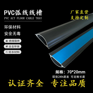 ����70*20PVC���α��o���۰�A���ۿ���������ճ���b�� Դ�^���S