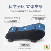 ?ӛ�������z���։| armrest pad�k�����Α�������|늸����ӷ���