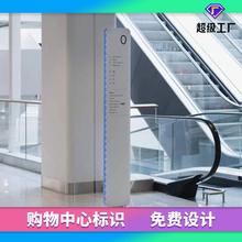 购物中心导视牌楼层索引牌商场指向指示牌洗手间停车场标识标牌