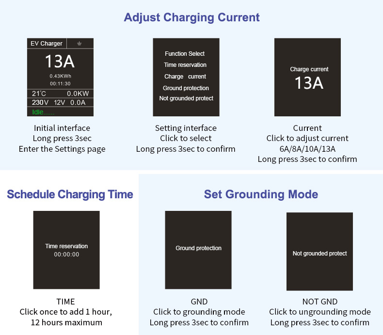 3.5Kw On-Board Charger British Standard 13A Portable Charging Gun for New Energy Vehicles