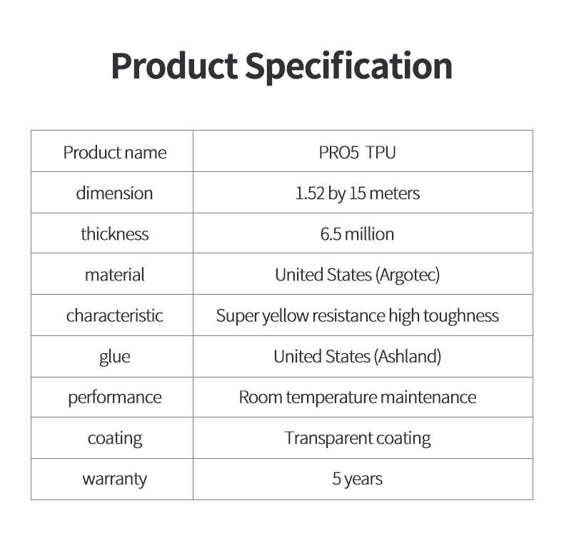 Covestro Automotive TPU Invisible Car Wrap TPU Transparent Paint Protection Film Full Car Scratch-Resistant Invisible Car Wrap Wholesale