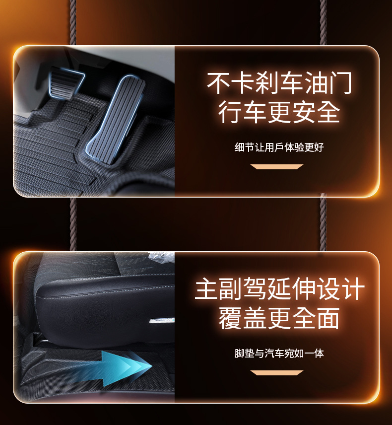 FAW Jiefang J6V/J6G full-coverage floor mats, specialized TPE carpet mats for truck cabs, decorative accessories collection