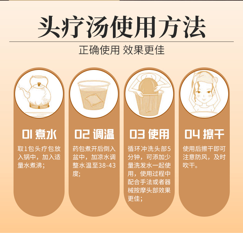 Camellia Seed and Soapberry Hair Wash Powder Pack Traditional Herbal Scalp Care for Women specifications