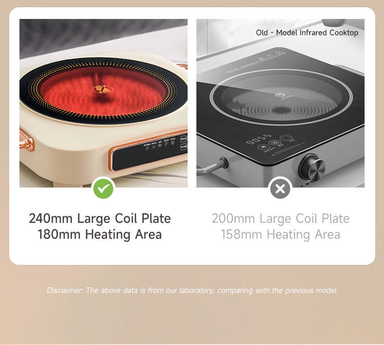 Induction Cooker For Tea Brewing Household Electric Ceramic Stove_voghion.com