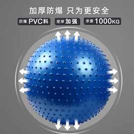 瑜伽球按摩球加厚防爆家用儿童专业感统训练宝宝平衡训练用球包邮