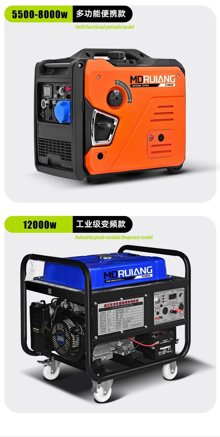 Silent Inverter Remote-Controlled 220V Gasoline Generator Portable 2Kw for Home Use, Outdoor Camping, and Convenient for Rvs