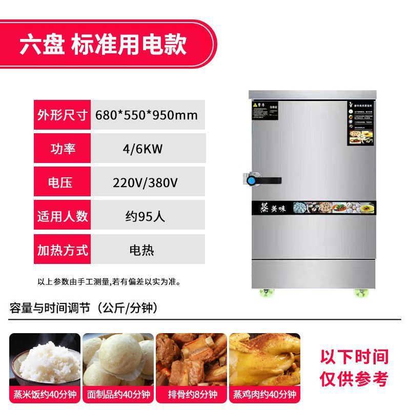 vapor de arroz comercial vapor eléctrico horno de vapor de gas pequeño comedor coche automático vapor de arroz pan al vapor vapor máquina de arroz vapor de arroz image 14