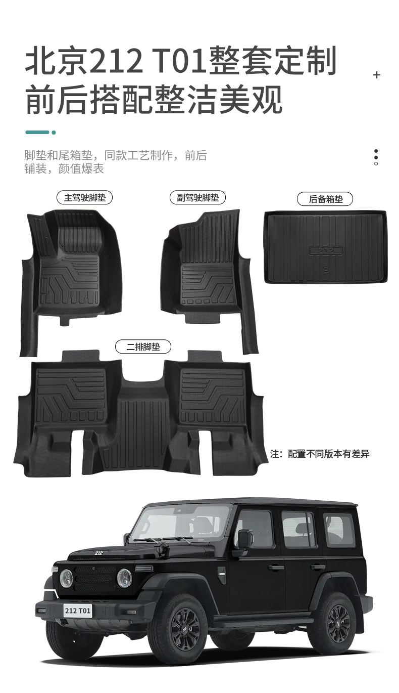 TPE Car Floor Mats for BAIC BJ212 Interior Decoration