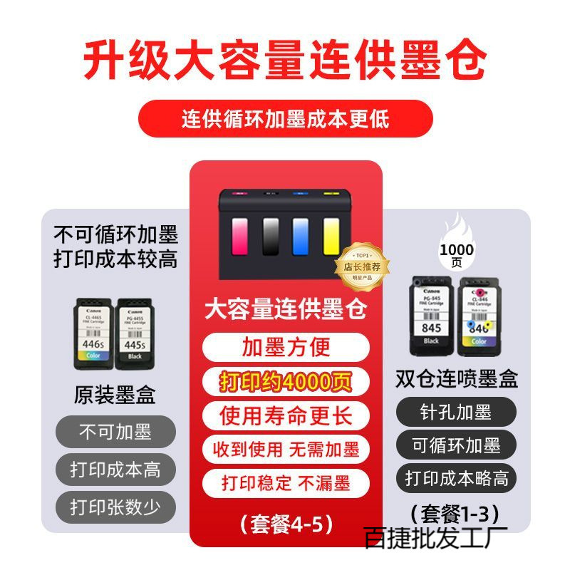 2025新款彩色喷墨打印机3680家用小型复印扫描一体机手机无线远程|undefined