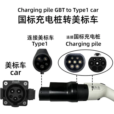 EV şarj adapterləri – Station Adapter, National Standard/European Standard/American