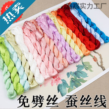 �q���p��DIY�ֹ��������ϟo���Q�z���h�������l